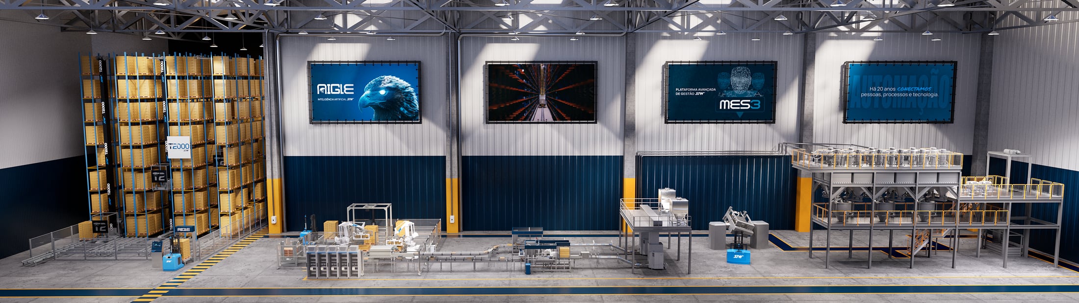 Visão panorâmica da linha completa da fábrica virtualizada da STW
