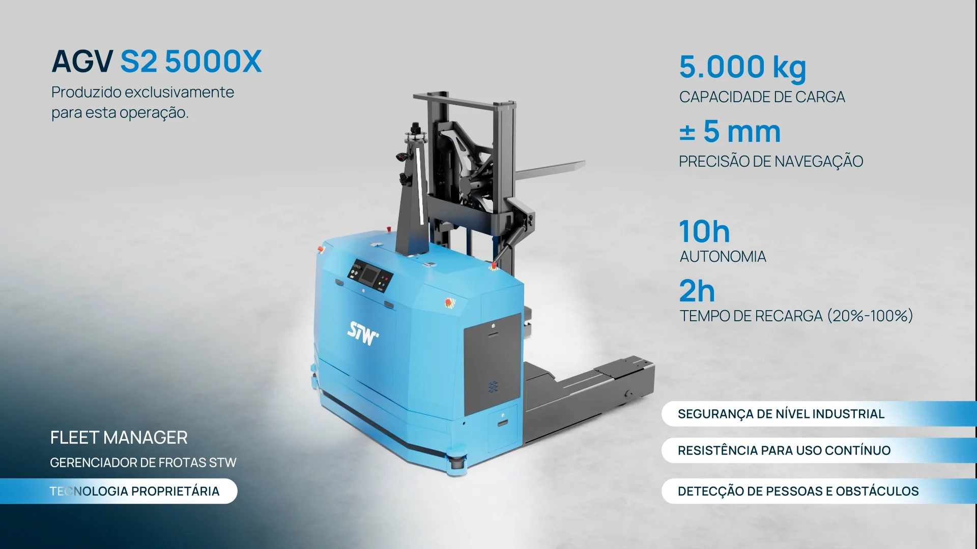 AGV S2 5000X com seus recursos apresentados graficamente